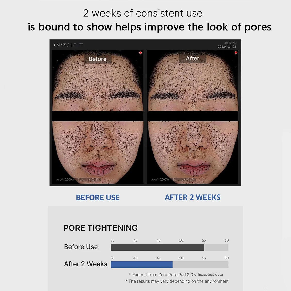 Medicube ZERO PORE PAD 2.0,Pre-Soaked Dual-Texture Cotton,Moisturizing & Calming Formula,Korean Skincare,K-Beauty,Korean Makeup