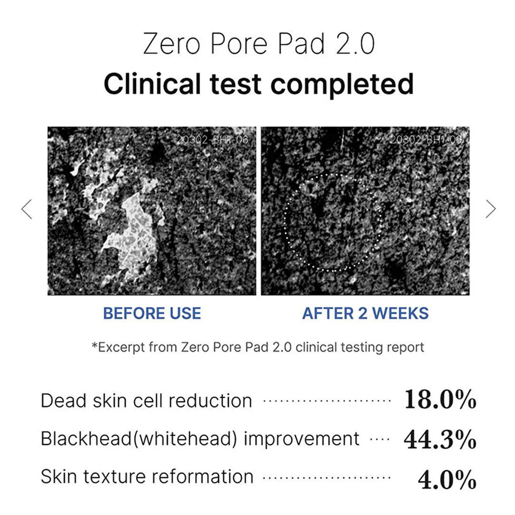 Medicube ZERO PORE PAD 2.0,Pre-Soaked Dual-Texture Cotton,Moisturizing & Calming Formula,Korean Skincare,K-Beauty,Korean Makeup